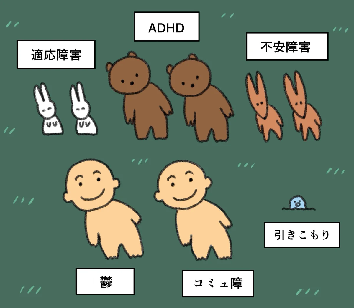 実はみんな知らないだけ！ほんとはみんないろいろあるんです