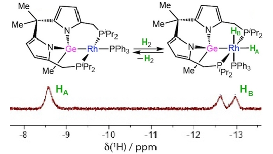 Dipyrromethane-Based PGeP Pincer Germyl Rhodium Complexes (Cabeza et al.) <a href="/ja_cabeza/">Javier A. Cabeza</a>, <a href="/PabloGA1979/">Pablo García-Álvarez</a>, <a href="/JoaquinGA78/">Joaquín García Álvarez</a>, <a href="/Marinamrm/">Marina Ramos 🦦</a>, <a href="/uniovi_info/">Universidad Oviedo</a> #OpenAccess onlinelibrary.wiley.com/doi/10.1002/ch…