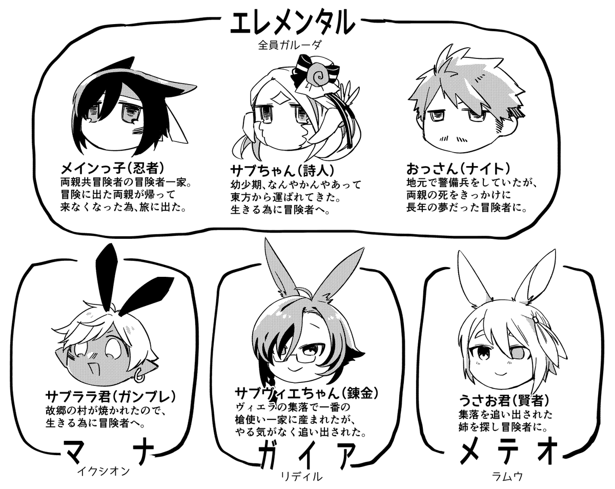うちの人達メモ 