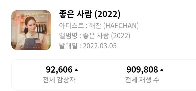 HAECHAN CHARTS tweet media