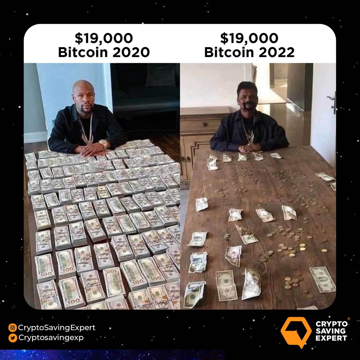 Bitcoin then vs now ☹️