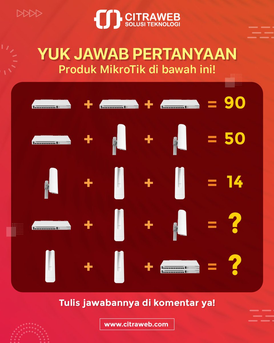 Mikrotik Indonesia tweet media