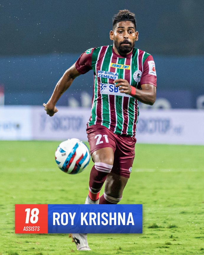 IndSuperLeague's tweet photo. Here are your top 🔟 all-time assist providers in the #HeroISL! 💪🏻 (2/3)
#LetsFootball #TopTenTuesdays https://t.co/hkcPZBmZiM