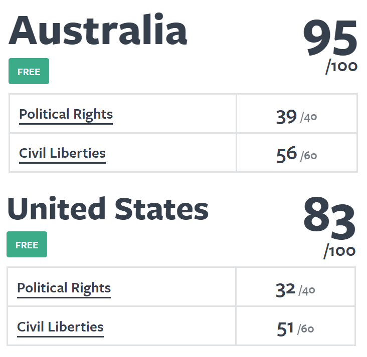 crypto_ddu's tweet photo. @Edward_Rex11 If only you had as much as Australia https://t.co/nll0JfT8B7