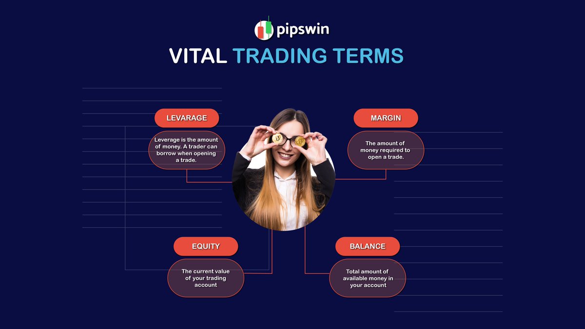 pipswin's tweet photo. 💯 Vital trading terms coming in HOT!
😎 Be sure to stay up to date with,
✅ Leverage
✅ Margin
✅ Equity
✅ Balance
-
-
#pipswin.com #forexsignals #accuratesignals #forexterms #leverage #margin #equity #balance #tradingsignals #forextrading #pipswin https://t.co/RMSpwpxLZL