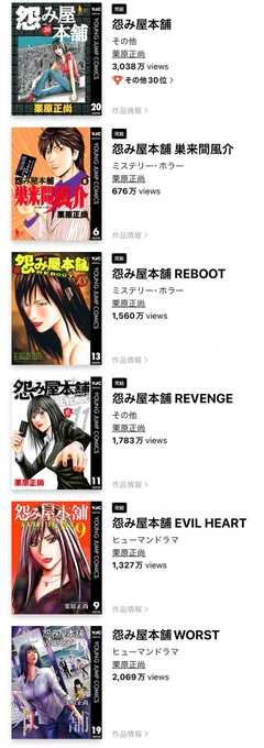 怨み屋本舗がLINEマンガでシリーズ累計1億viewsを突破しました。ご愛読ありがとうございます 