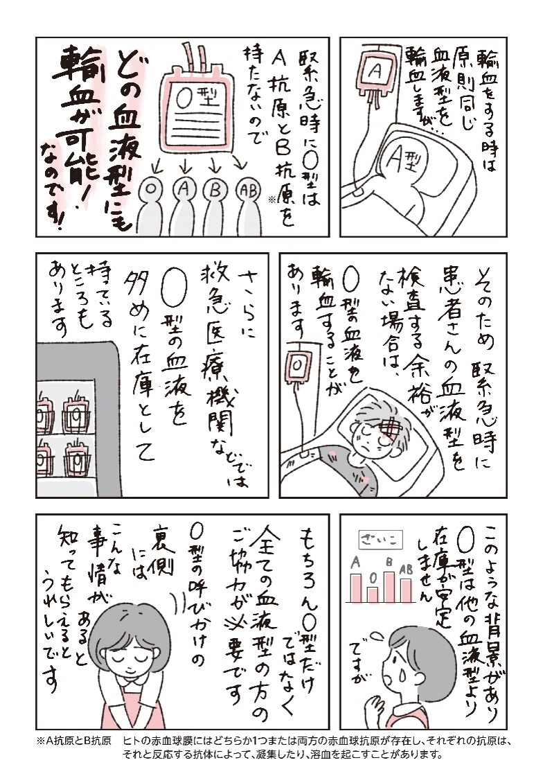 献血ルーム Twitter Search Twitter