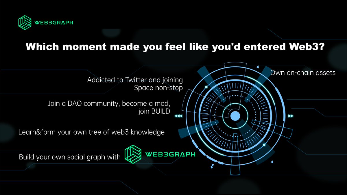 web3graph's tweet image. Which moment made you feel like you'd entered #Web3?
✅Own on-chain assets
✅Addicted to Twitter and joining Sapce non-stop
✅Join a DAO community, become a mod, join BUILD
✅Learn&form your own tree of web3 knowledge
✅Build your own #socialgraph with Web3Graph
... #web3graph