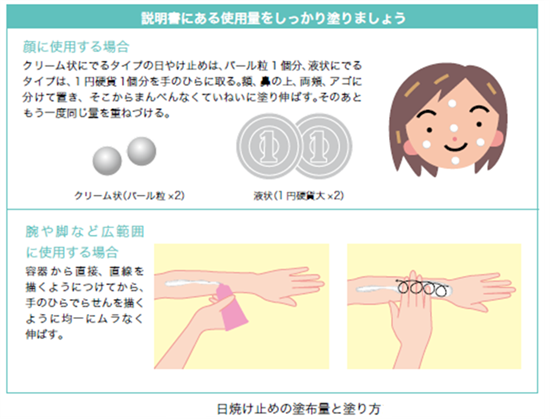 今更聞けないのtwitterイラスト検索結果