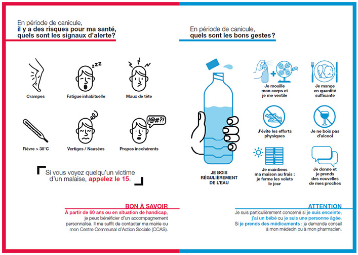Prefet83's tweet photo. #Canicule | Ce mardi 5 juillet, le #Var est toujours en vigilance JAUNE canicule. L'épisode de chaleur est prévu jusqu'à mercredi
🌡jusqu'à 40° dans les terres
⚠️ aux personnes vulnérables
✅ Des gestes simples permettent de prévenir les accidents ⤵️
👉 https://t.co/3pHwdhM2w9 https://t.co/LCrW8Ip1L7