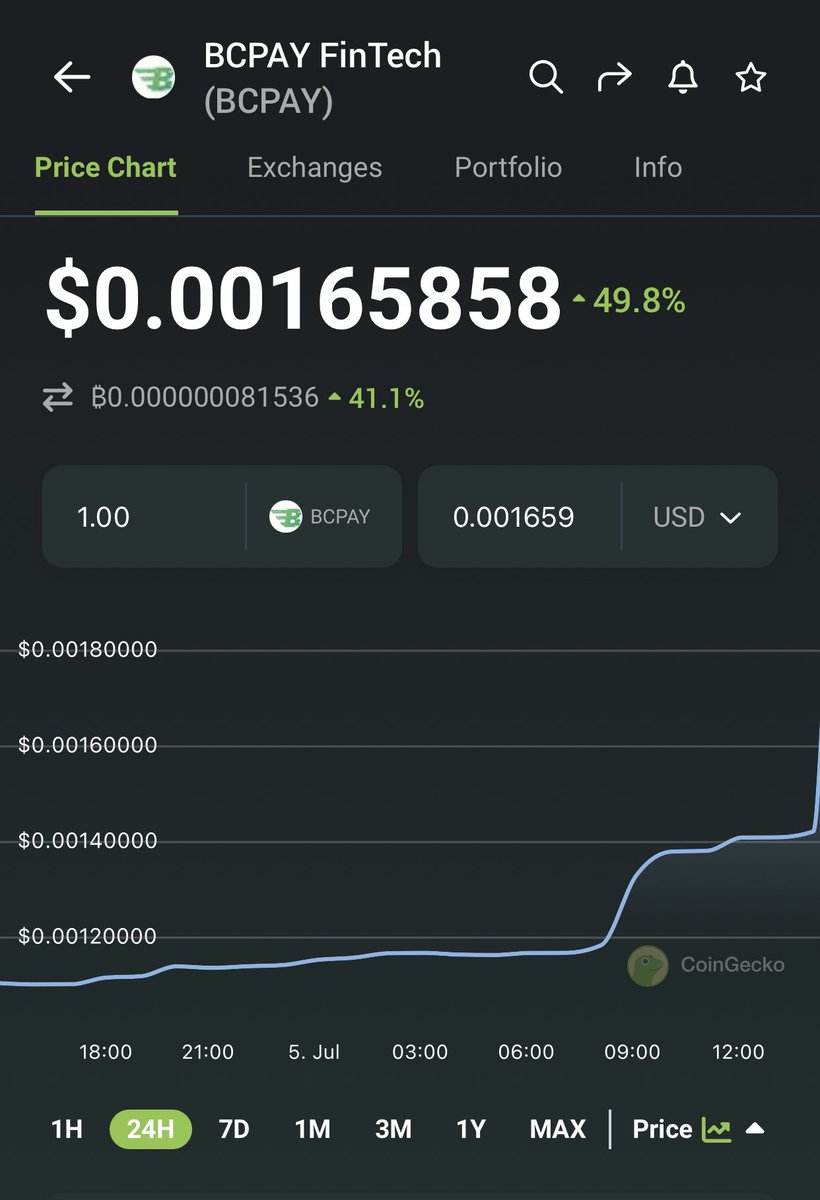 crypt0kid1's tweet photo. Congrats team, keep BUIDLING💚 a lot of huge updates coming. Don’t miss the boat, get your bags loaded!☄️ https://t.co/VvZDKGZGac