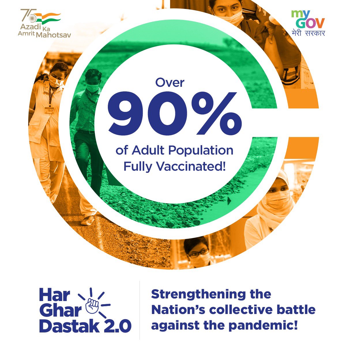 Over 90% of India's Adult Population Fully Vaccinated!!

👉Pace of immunisation in India🇮🇳 has accelerated significantly as a result of technology.

Gratitudes to our Health workers for ensuring safety of people by speeding up COVID vaccination campaign under #HarGharDastak 2.0🙏