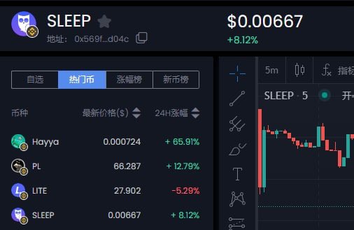$SLEEP IS ON AVE TRENDING NOW 🚀🚀🚀
🍀SLEEPCARE - they way to make money while you sleep🔝