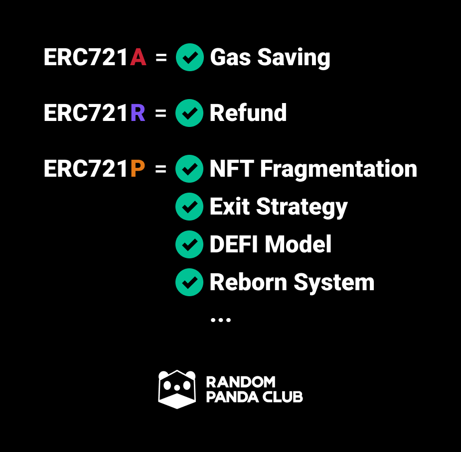 PandaDAO_Office's tweet photo. Retweet for probably nothing🎲 @RandomPandaClub https://t.co/hMDHMGmjdp