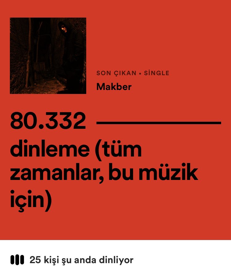 DevriyeOfficial's tweet photo. MAKBER 80K 💪 https://t.co/v5QhrPcYDa