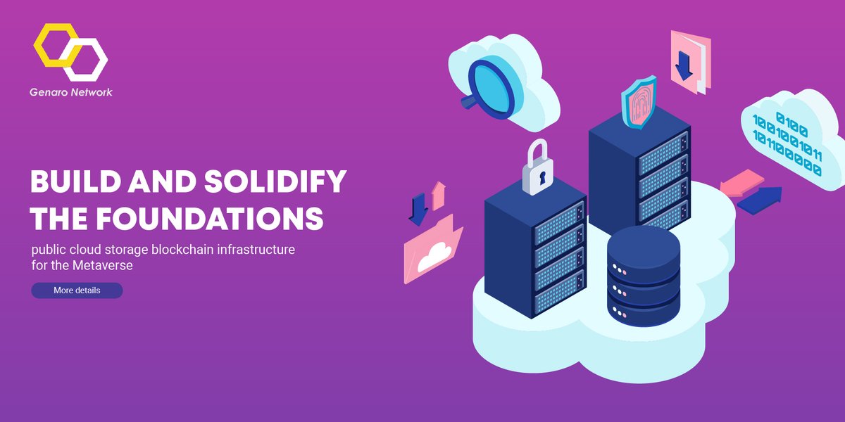 chrishector_'s tweet photo. Build and solidify the foundation in Genero Network!

#Blockchain #CloudStorage #Clouds #Storage #cloudsecurity #security #Cloudspace #space #Encrypt #Cryptos #CryptoMarket #cryptocurrency #GenaroNetwork #Genaro #Network #GNX https://t.co/ju2U7QQCI0