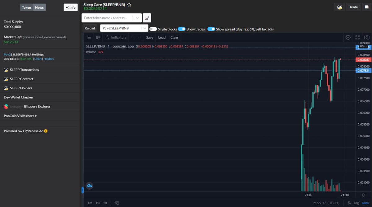 Babywindy2214's tweet photo. @ChinaPumpWXC @SleepCare_io - The project that leads the trend of sleep care and making money - #Sleep2Earn
✅Doxxed Dev
✅LP Locked for 2 years
✅Contract renounced 
🌕CMC &amp; CG are coming
🌕IOS &amp; Android App 

🌍Details: https://t.co/sqlTwxzPwa
📣Telegram: https://t.co/f2a08JNSXZ
$SLEEP https://t.co/cZQoJrg4ez