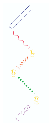 Can fitness circuits be protected by  ©️? According to US Copyright Review Board: YES (but only insofar as specific combination of colors shapes lines &amp; words is concerned; individual elements &amp; underlying fitness methods/movements remain unprotected) copyright.gov/rulings-filing…