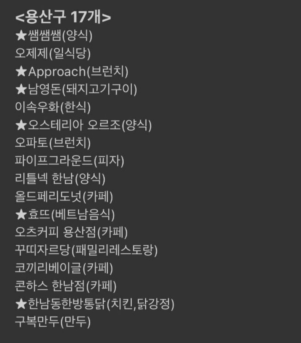 iamkimgosu's tweet photo. 네이버에서 2022년 5월 한달동안 검색 제일 많이한 서울 맛집 100개래 나 여기서 60개이상  간거같아 ;;;여튼 참고해봐 ㅋㅋ 맛없는데도 있고 개존맛집도 있고 https://t.co/F6MrJtcf3v