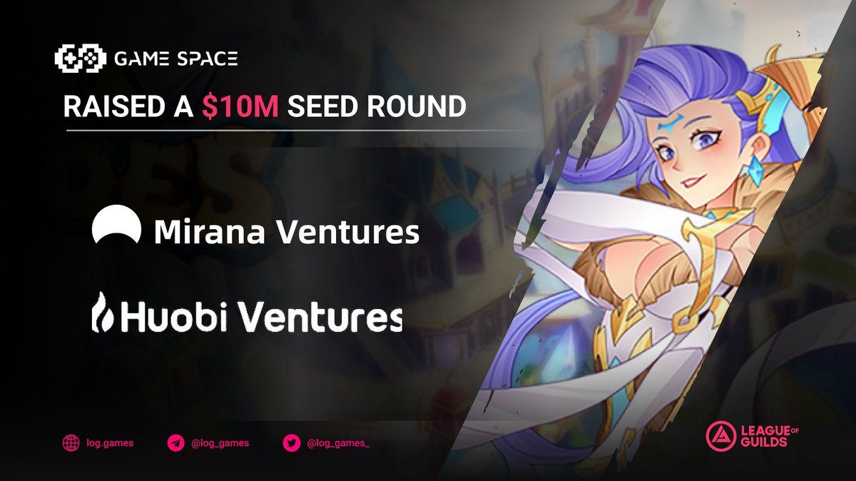 #GameSpace,the 1st platform to provide GaaS services(#GameFi as a Service)on the entire network,received more than $10 million at a valuation of $100 million. <a href="/HuobiVentures/">Huobi Ventures</a> and <a href="/mirana/">Mirana Ventures</a> invested. It will target large,medium and small game companies to provide GaaS for #AAA games.