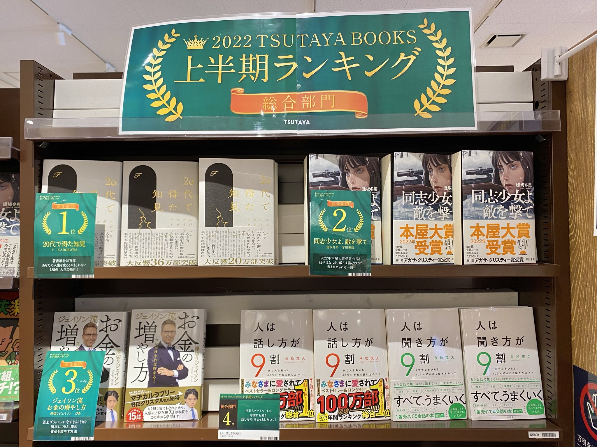 Tsutaya佐野店 Tsutaya Sano Twitter