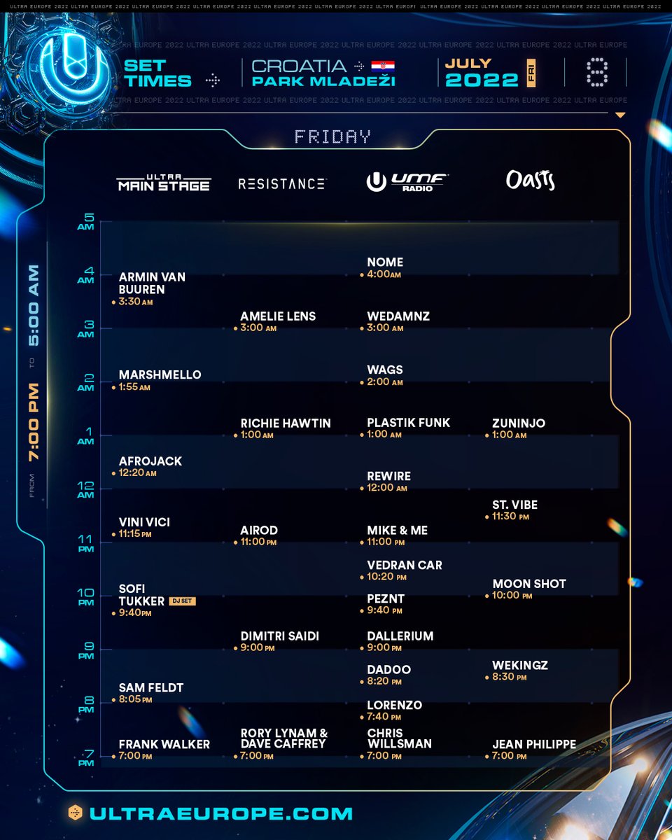 2022 Ultra Europe schedule