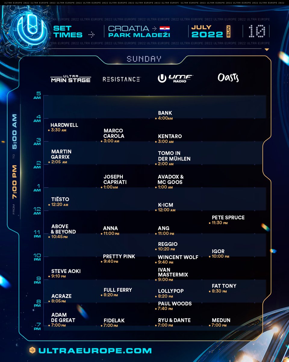 2022 Ultra Europe schedule