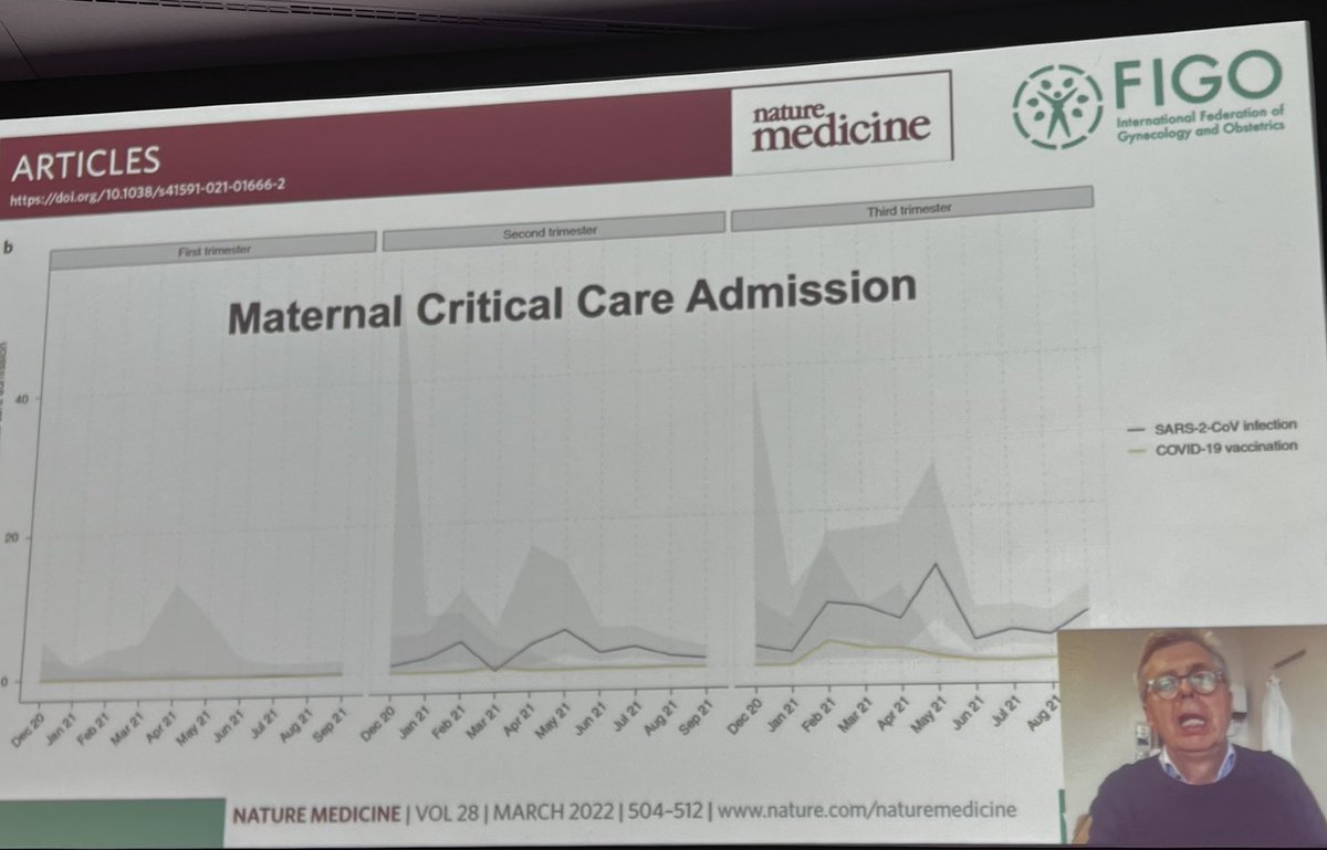 ConryJeanne's tweet photo. FIGO Division of Maternal and Newborn Health Director Professor Bo Jacobsson summarizes immunization during pregnancy and the protection provided to mother and fetus ⁦@FIGOHQ⁩ #everywomaneverytime https://t.co/vQnzDhDled