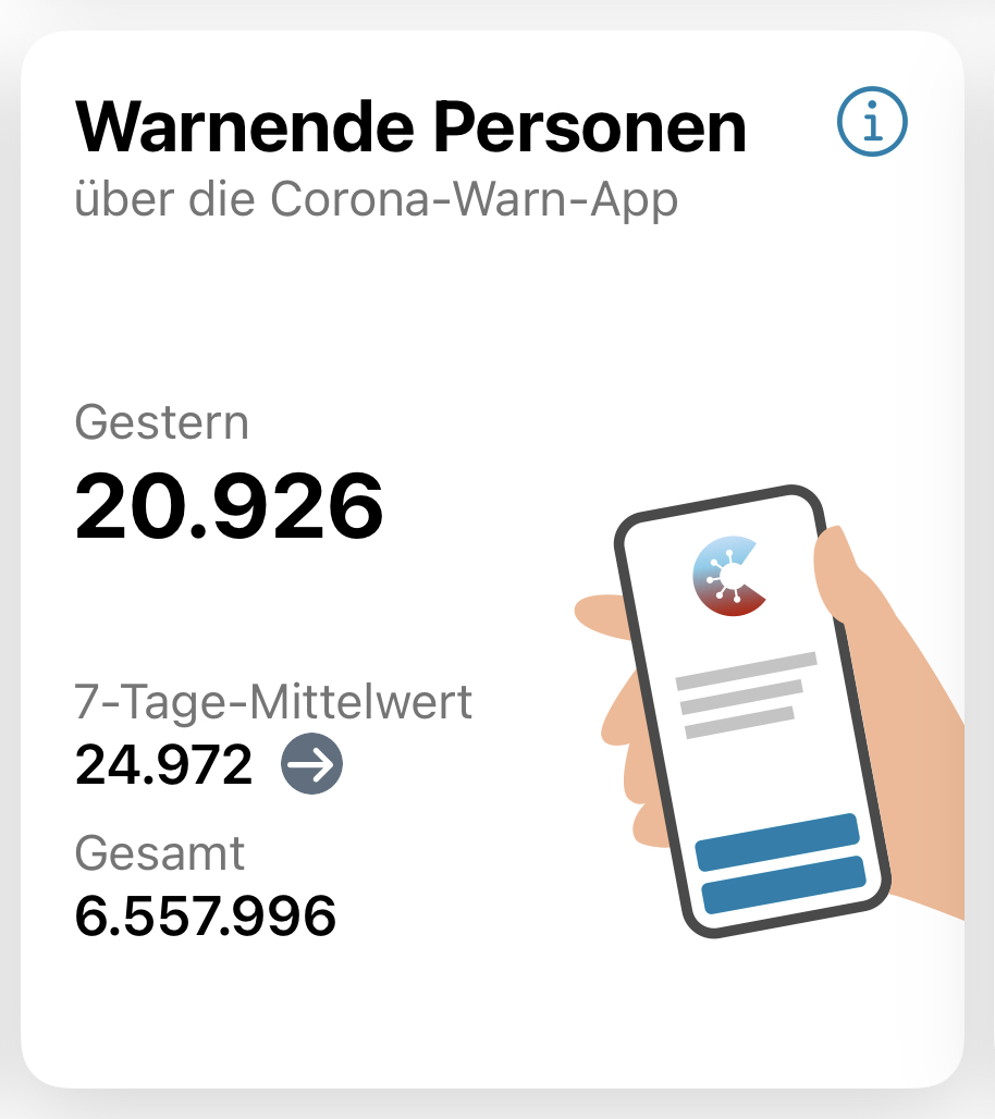 🚨 Ein paar Gründe, warum es weiterhin sinnvoll ist, die #CoronaWarnApp zu nutzen. 👇