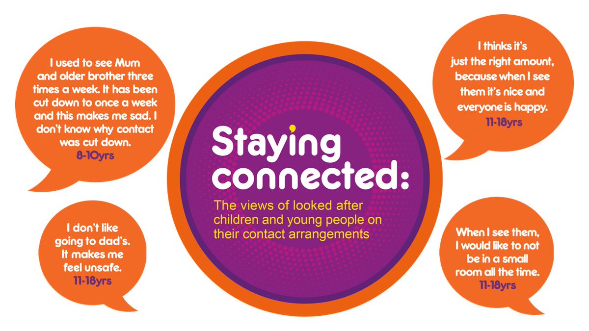 🆕We are excited to share #StayingConnected, new research by @ReesCentre and @CoramVoice. It explores the views of #ChildrenInCare on their contact arrangements and how #StayingConnected with family impacts on well-being. Read our key findings: coramvoice.org.uk/latest/staying…