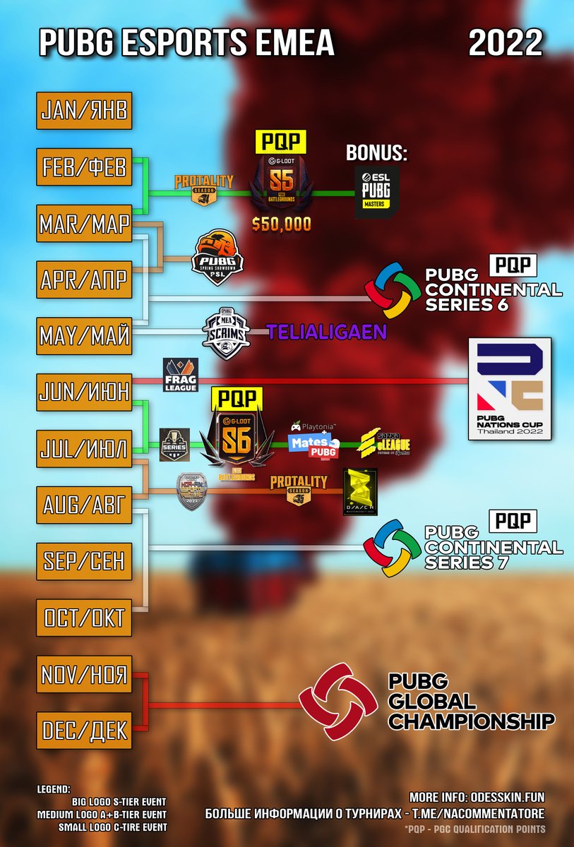 2022🌍#PUBG #EMEA competitive calendar
📅July, August ( Playtonia Ground Zero, Protality - Season 1 - update 05.07.22)

ℹ️Info here - bit.ly/3sejAwL    t.me/nacommentatore

<a href="/PUBGEsports/">PUBG Esports</a>  <a href="/PUBG_EU/">PUBG: BATTLEGROUNDS Europe</a> <a href="/PLHpubg/">PLH PUBG</a> <a href="/EUPUBGScrims/">EU PUBG Scrims</a> <a href="/protalitygg/">PROTALITY</a> <a href="/GreekPubg/">PUBG Greek Series</a> <a href="/eleaguecz/">Sazka eLEAGUE</a> <a href="/BeingEsports/">Being Esports</a>