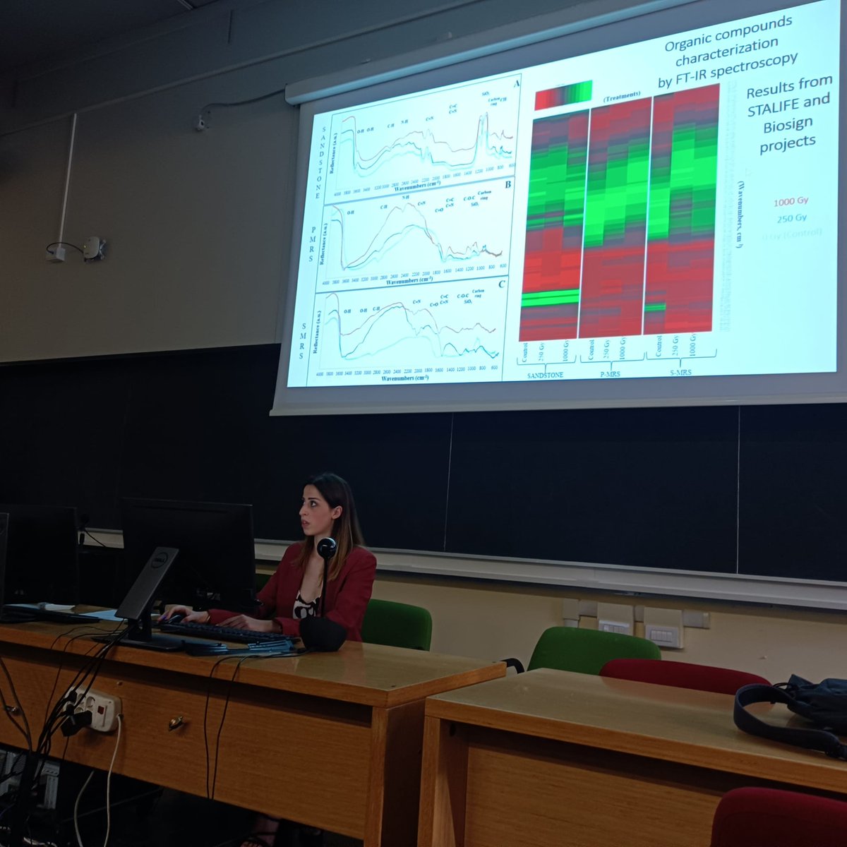 AloFederica's tweet photo. Congratulations to our colleague @AstrobioAle for the successful defense of her PhD thesis "The resistance of the Antarctic black fungus and stability of fungal biomolecules: a support for habitability and biosignatures detection beyond Earth." #Mars #Astrobiology #PhD https://t.co/sFJKNRvBWf
