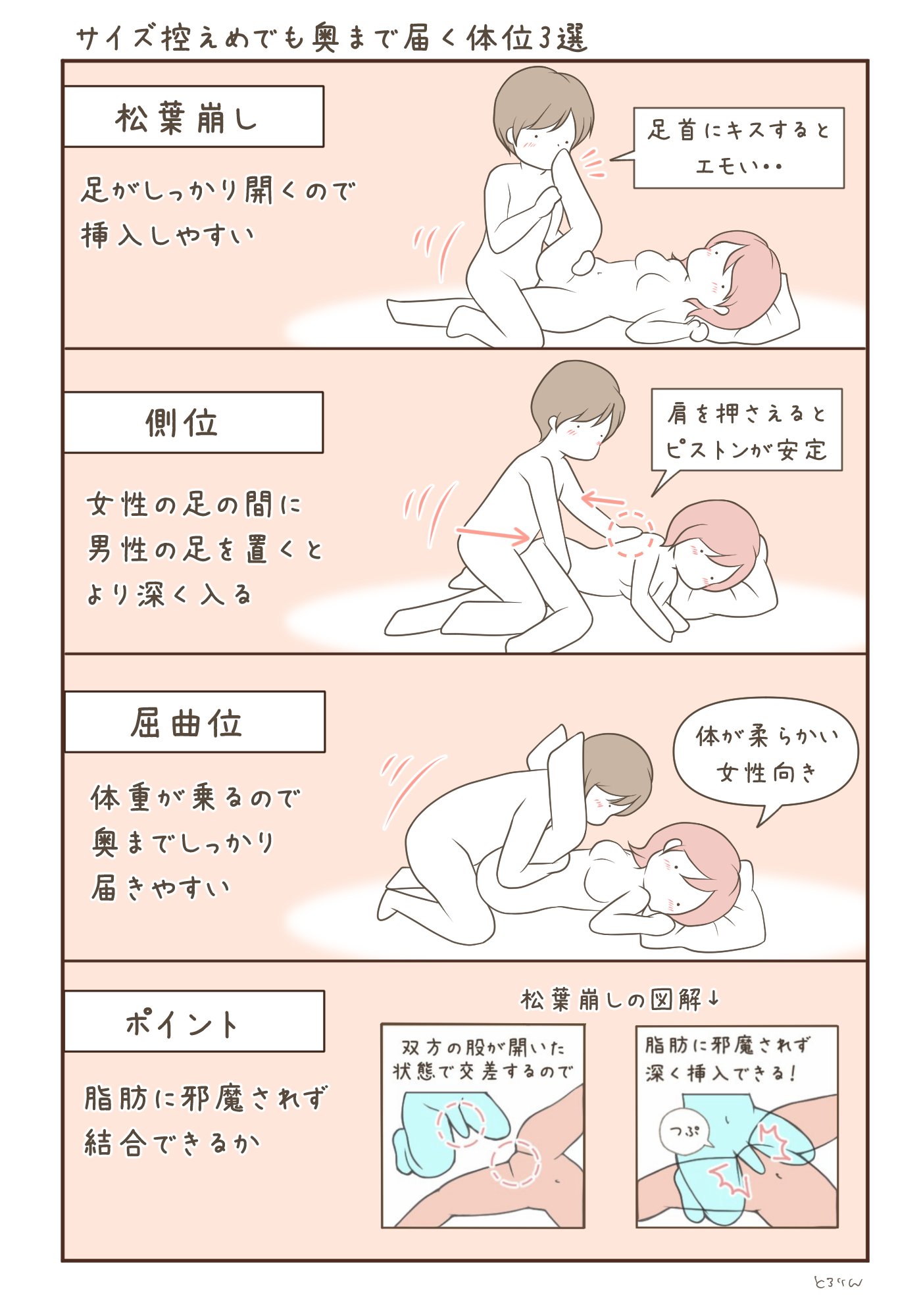 奥 まで 入る 体位 - hentai.studio