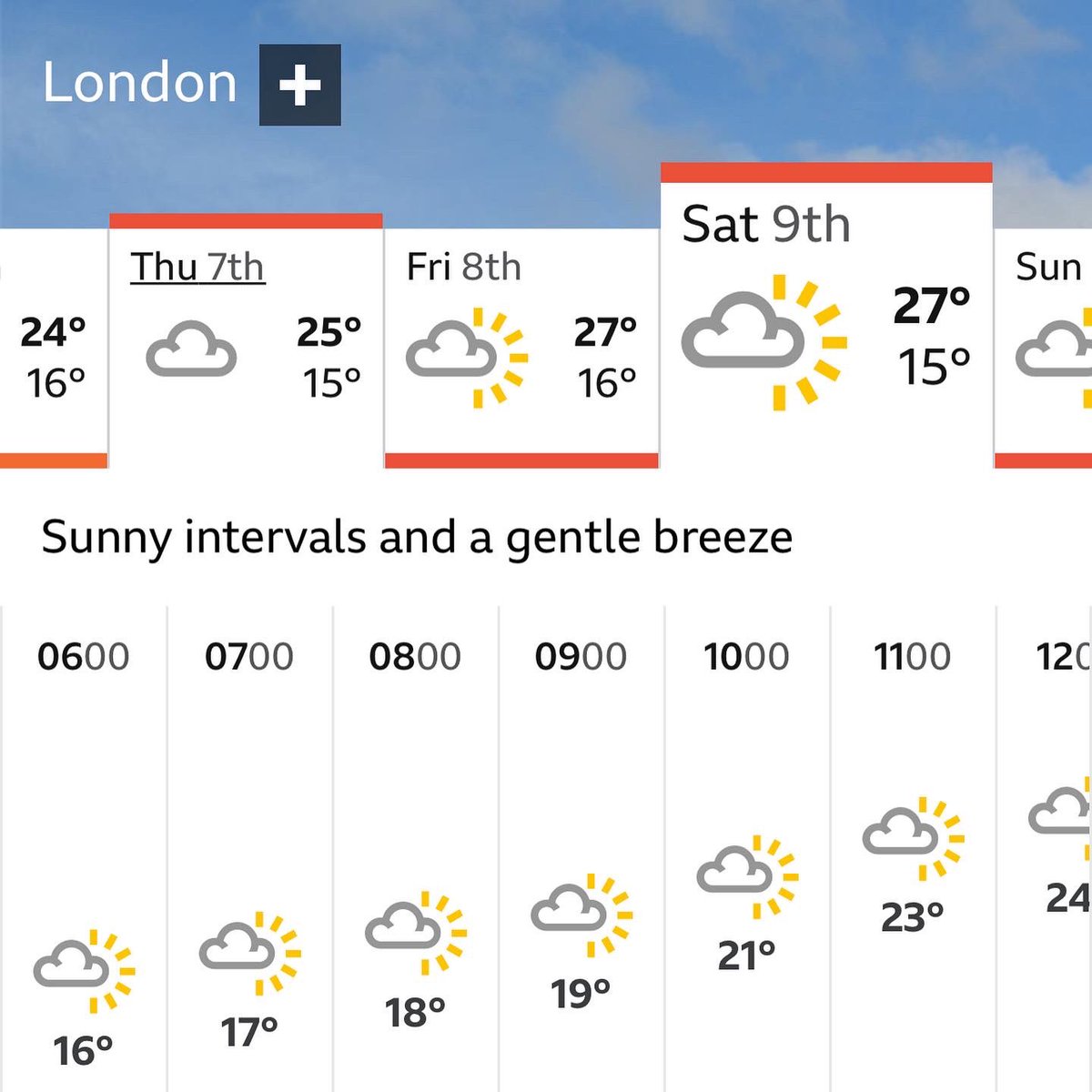 To celebrate us finally having the roof off at LDN.EAST we have added 50 early entry tickets so you can get out and enjoy the day early doors 😎🌴 

events.liveit.io/buena-vida/bue…