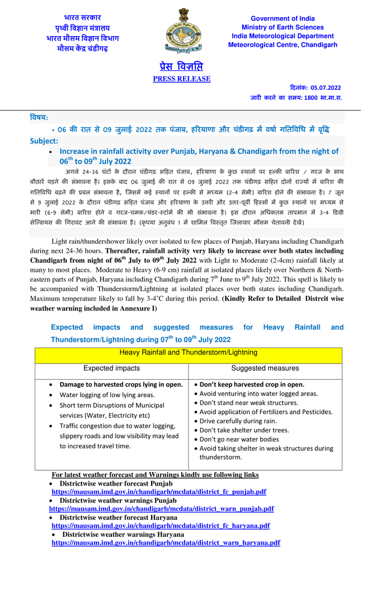 IMD Chandigarh tweet media