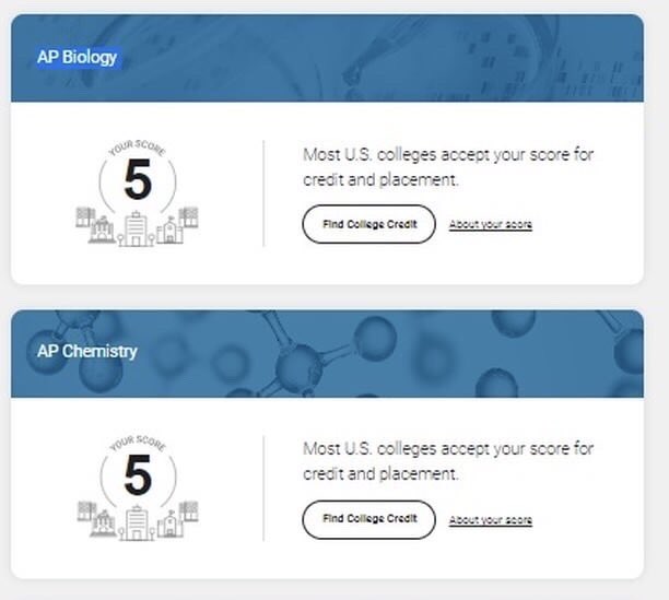 its_elwood's tweet image. 5 fives!!!!! i think this calls for a celebration #apscores