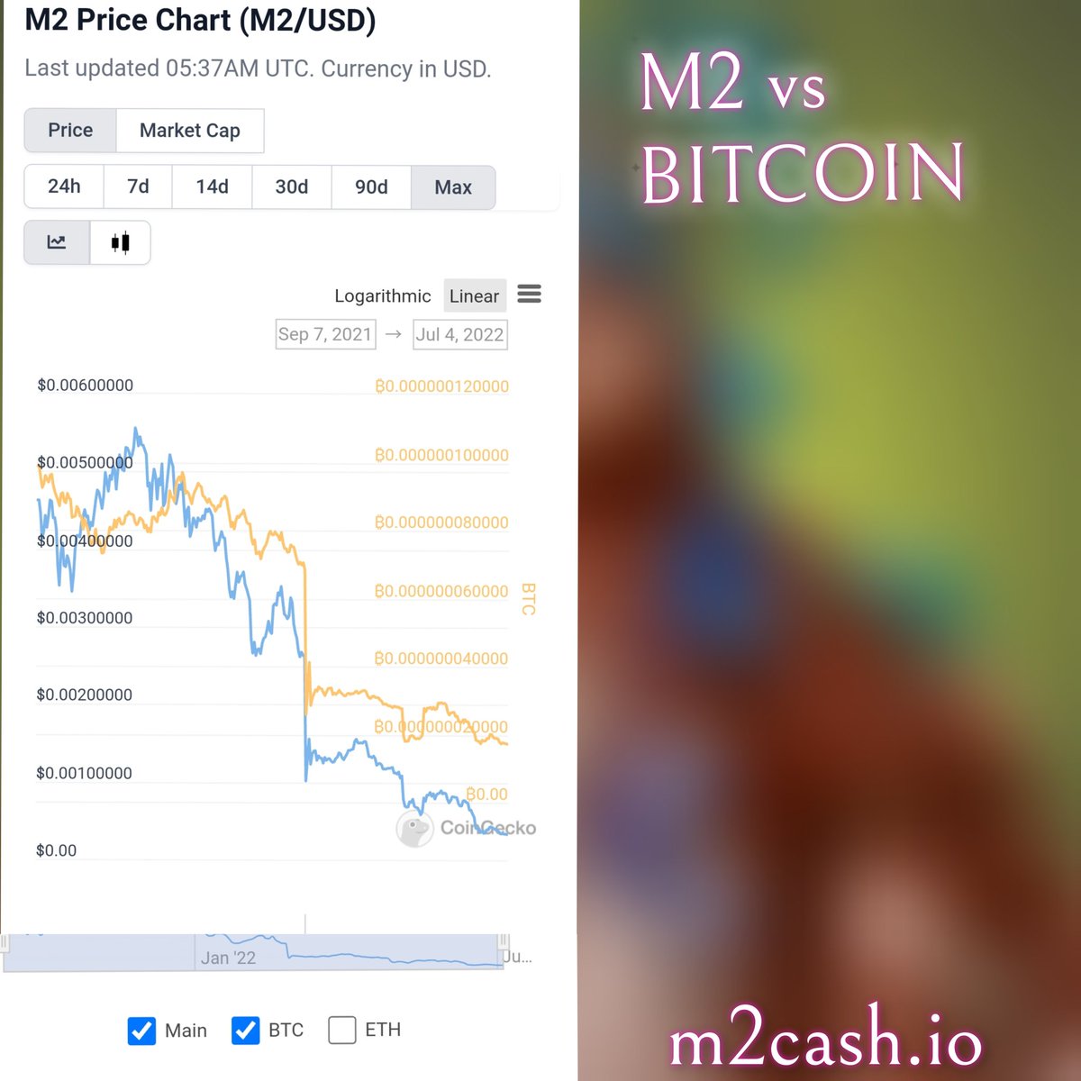 May be nothing?...but I would check it out @TheCryptoLark #Crypto #cryptocurrency #FuturePerfect