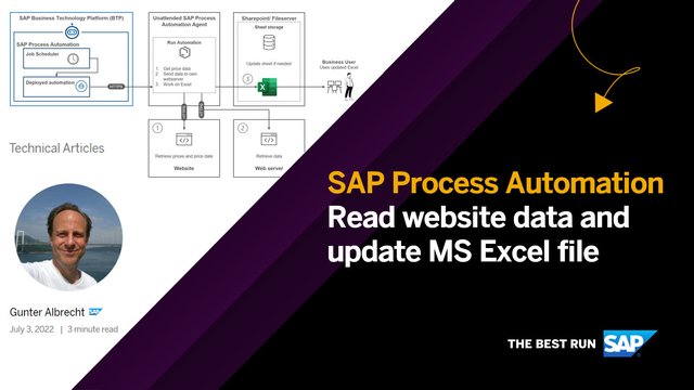 Walter Muntz (@wmuntzen) on Twitter photo Learn how to create advanced website and Excel automation scenarios with SAP Process Automation <a href="/SAP_BPA/">SAP Build Process Automation</a>. Gunter Albrecht shares useful videos and code explanations. #ProcessAutomation #website #Excel ▶ bit.ly/3bEF3ZV Learn how to create advanced website and Excel automation scenarios with SAP Process Automation <a href="/SAP_BPA/">SAP Build Process Automation</a>. Gunter Albrecht shares useful videos and code explanations. #ProcessAutomation #website #Excel ▶ bit.ly/3bEF3ZV