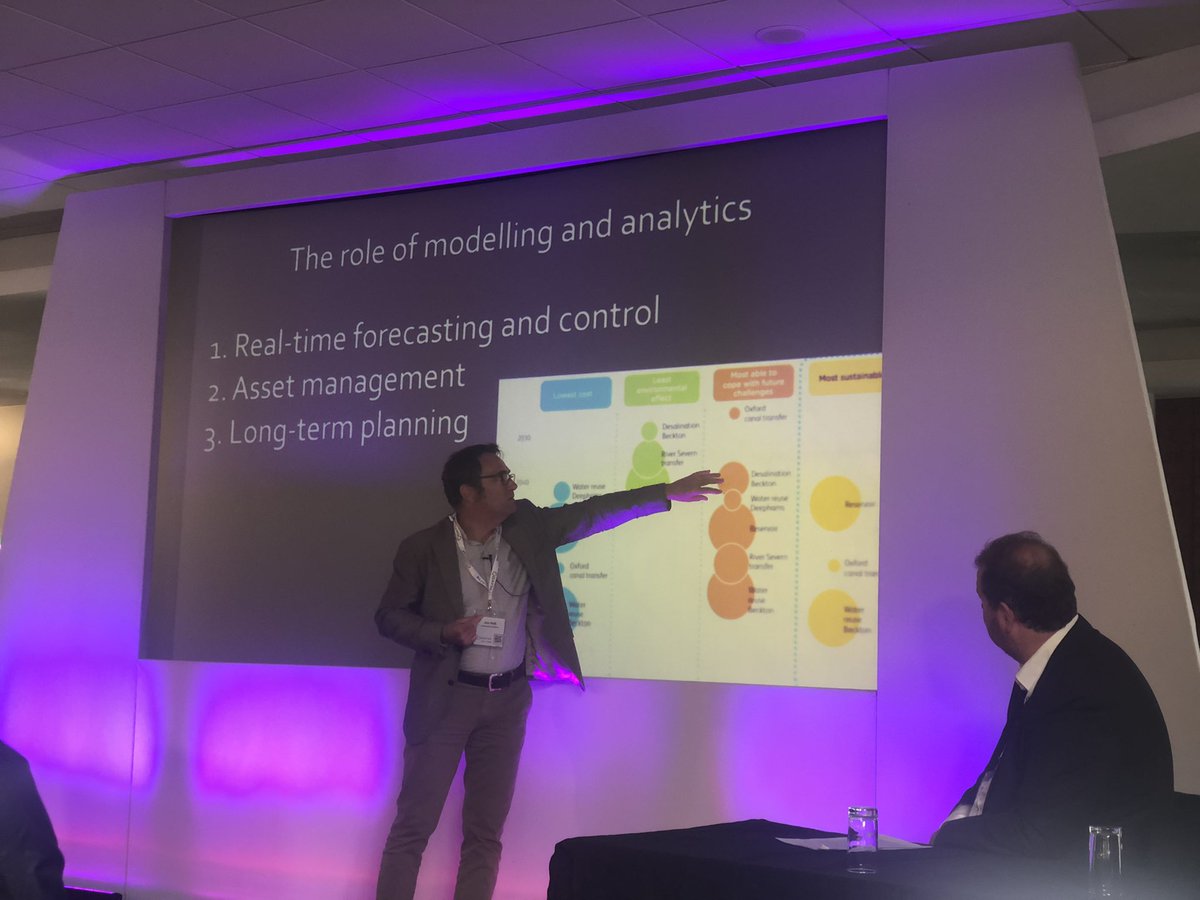 DAFNIfacility's tweet photo. .@ProfJimHall @DAFNIfacility #dafniconference2022 there’s a real potential for analytical tools in the infrastructure space. DAFNI offers huge compute, curated models & datasets, visualisations, managed access, collaborations Apply for a free account https://t.co/FHHkTtX4Fd https://t.co/Adc9BwhX4X
