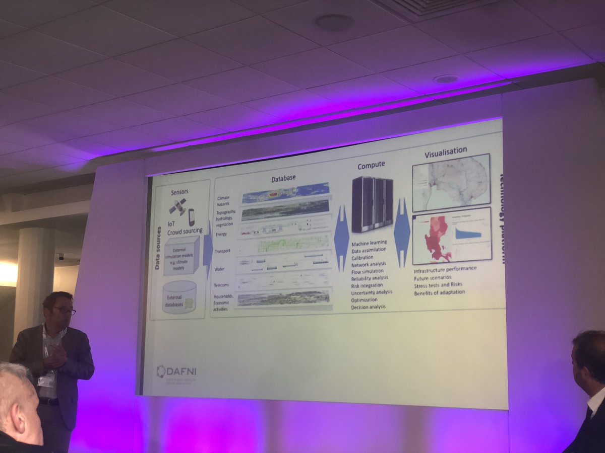 DAFNIfacility's tweet photo. DAFNI available for academic researchers, utilities and private companies. Contact @SamlerMarion partnership manager to discuss your project. https://t.co/BhK3SxOwSJ #dafni #dafniconference2022 https://t.co/KdNPvq2Jmv