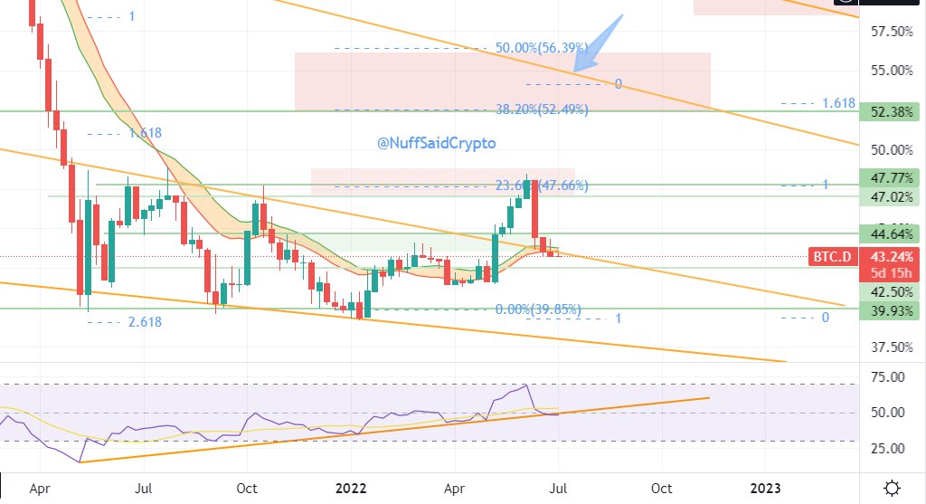 NuffSaidCrypto - Now in AI tweet media