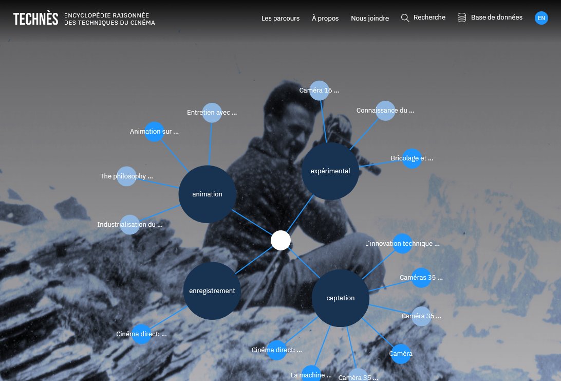 TECHNÈS tweet media