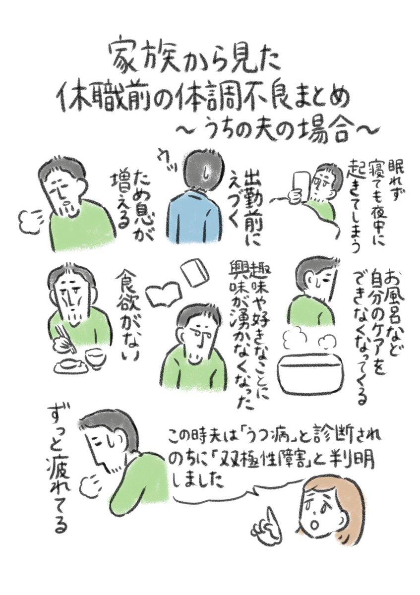 夫が休職する前にでていた体調不良をまとめてみました
みなさまもNO我慢!無理せず病院へ🏥 