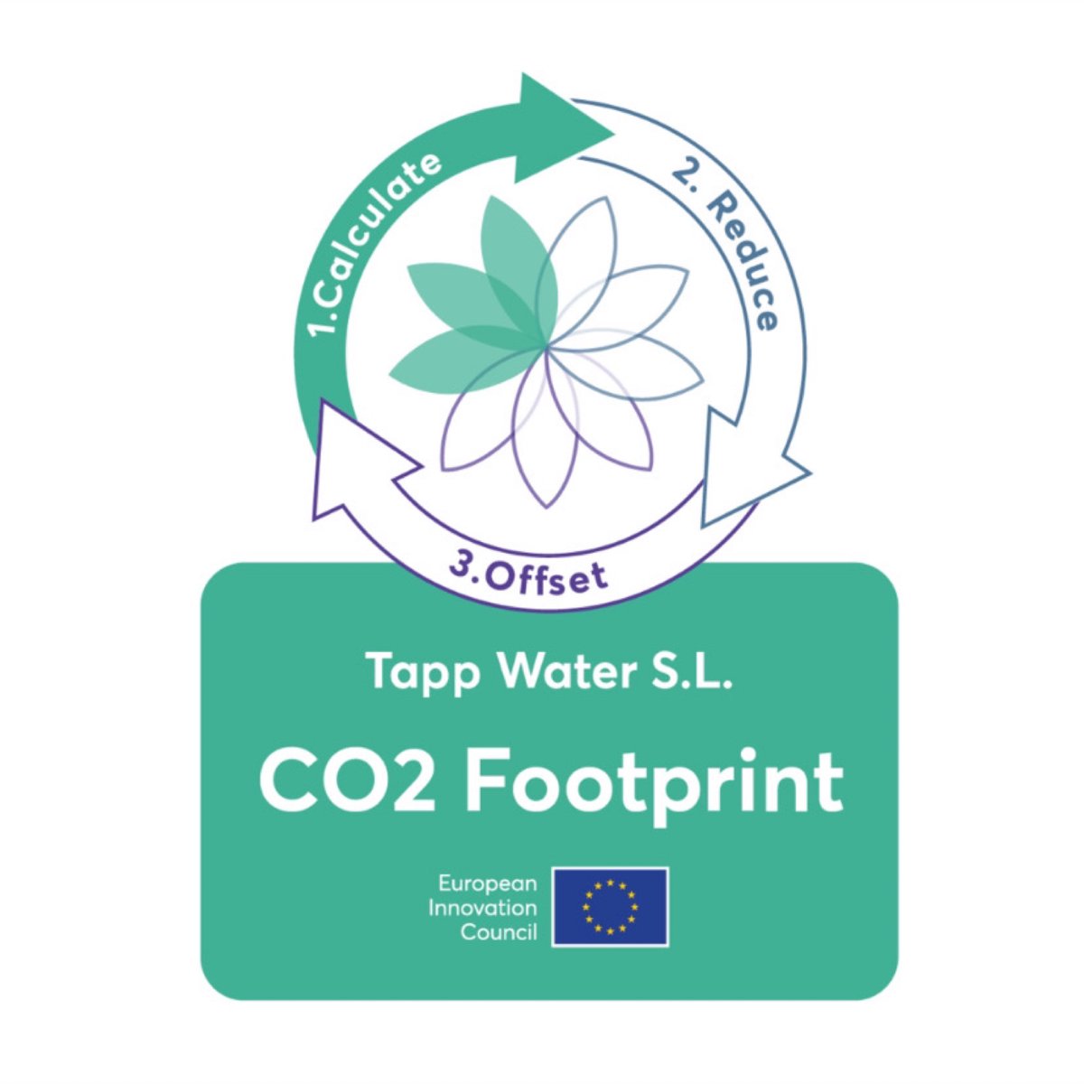 Muchas gracias @EUeic por otorgarnos esta insignia que reconoce que:⁠ ⁠ ✅ Hemos calculado correctamente nuestra huella de carbono.⁠ 💪🏼 Tenemos un plan para reducirla aún más.⁠ ⁠ #huella #carbono #huelladecarbono #impactopositivo #CO2 #CO2footprint #tappwater