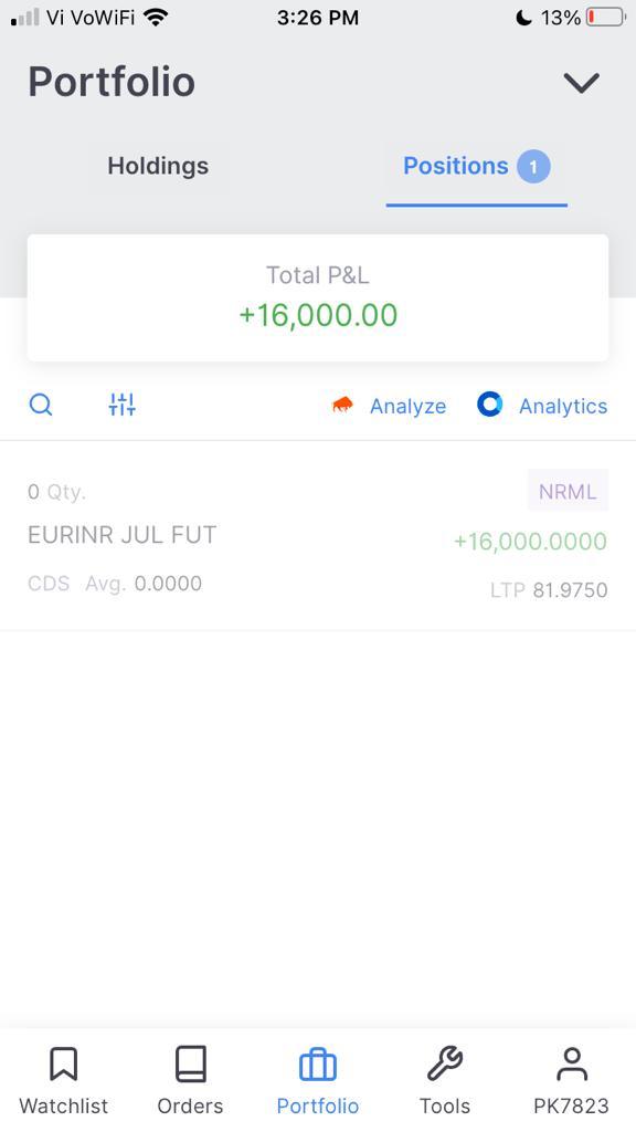 Book Profit :( due too early exit