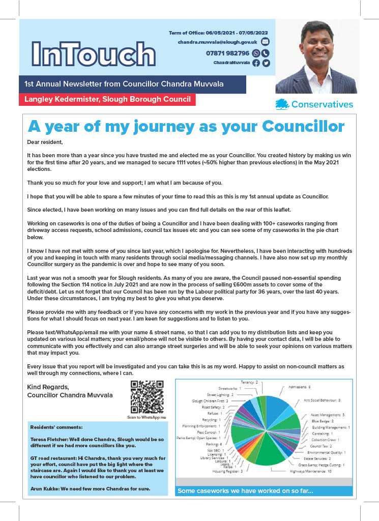 ChandraMuvvala's tweet photo. **My 1st Year journey as your Councillor**

This is a summary of what has been done during my 1st year as a Councillor, please refer &amp; follow https://t.co/vOW9oCiSld for detailed regular updates.

Lot more to be done to build better Slough.

Thanks &amp; Regards
Cllr Chandra Muvvala https://t.co/dmbuXSxjwK