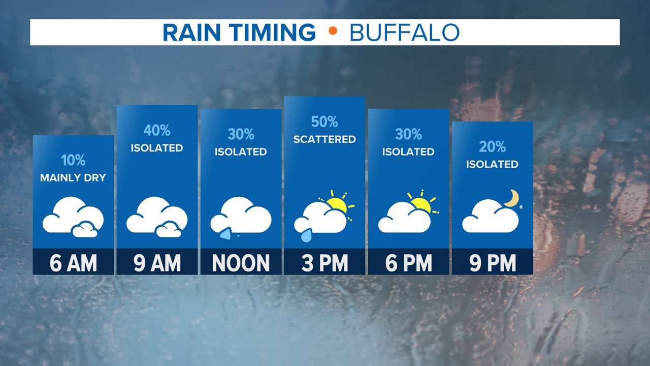 Patrick Hammer (pathammer) / Twitter