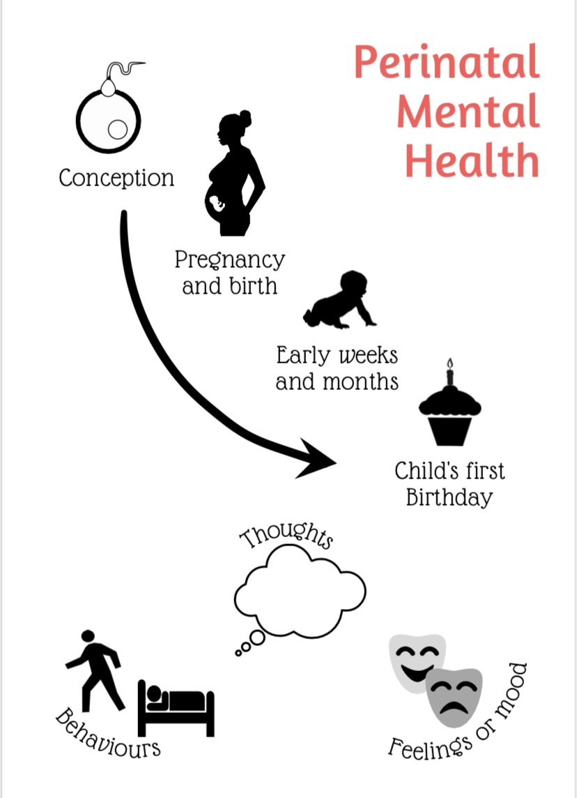 MyPlan Perinatal Service - Touchstone (Bradford) (@touchstone_mp) on Twitter photo We love a good visual and find this can really help when starting up conversations about what perinatal mental health is. Thanks for sharing <a href="/PPSAWestYorkshi/">Perinatal Mental Health Peer Supporter Alliance WY</a> We love a good visual and find this can really help when starting up conversations about what perinatal mental health is. Thanks for sharing <a href="/PPSAWestYorkshi/">Perinatal Mental Health Peer Supporter Alliance WY</a>