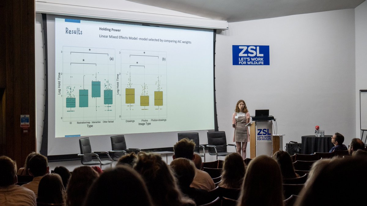 Chester Zoo Science (@scienceatcz) on Twitter photo Morning from the #biazaresearch conference here at <a href="/zsllondonzoo/">London Zoo</a>!
Two of our students have kicked off the day in style, sharing their research on zoo interpretation evaluation and snail post-release monitoring 📊🐌
There's lots of us here from <a href="/chesterzoo/">Chester Zoo</a>, say hi if you spot us! Morning from the #biazaresearch conference here at <a href="/zsllondonzoo/">London Zoo</a>!
Two of our students have kicked off the day in style, sharing their research on zoo interpretation evaluation and snail post-release monitoring 📊🐌
There's lots of us here from <a href="/chesterzoo/">Chester Zoo</a>, say hi if you spot us!