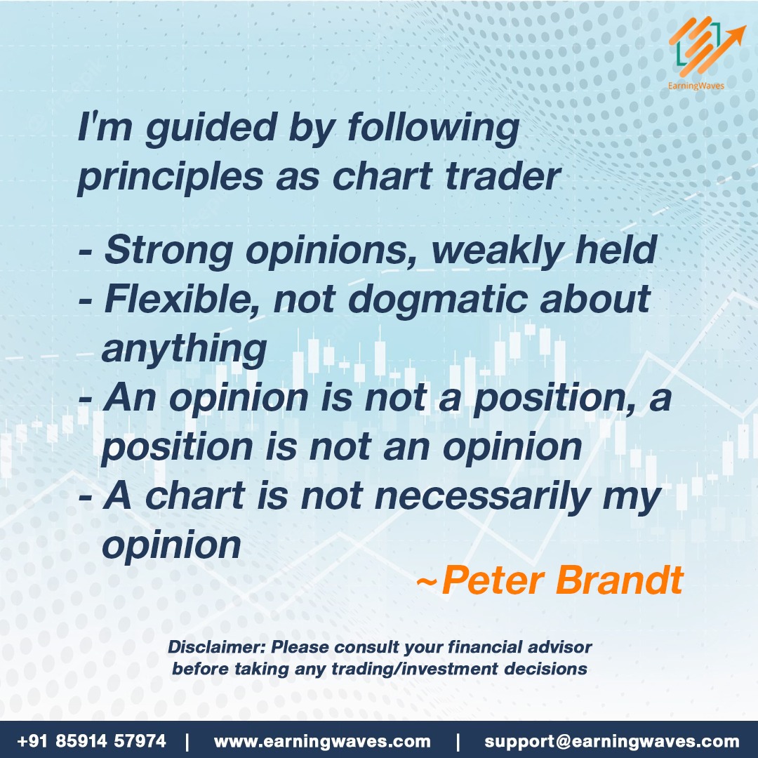 #StockMarketIndia #Nifty #PriceAction #StockMarket #Trading #Investing #ProfitandLoss #StockMarketIndia #candlestickpatterns